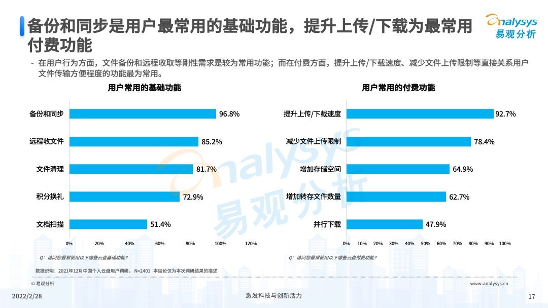 产品经理，产品经理网站